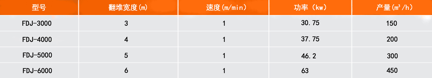 ���Ͳ۵Ľṹʾ��ͼ