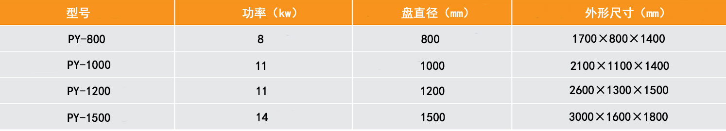 Բ����Բ������