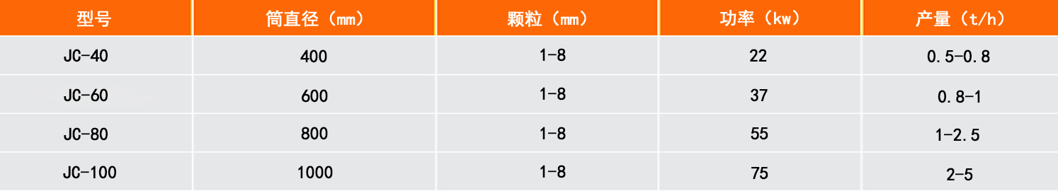 ��������������ԭ��