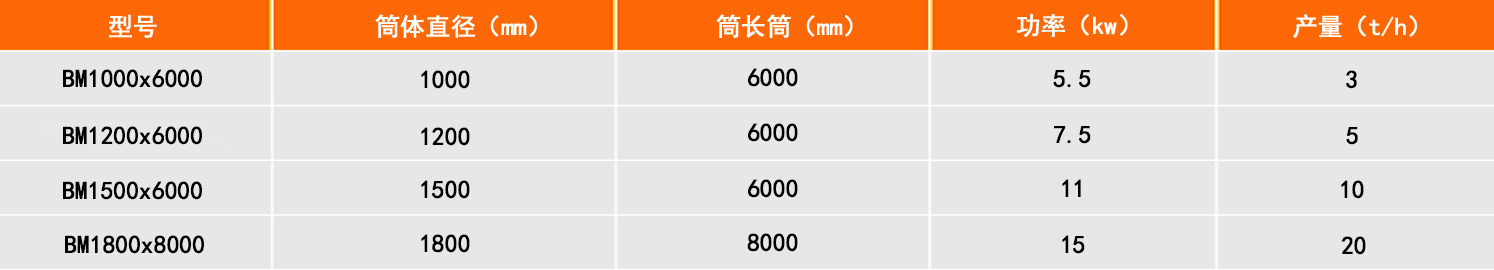 ��Ĥ������