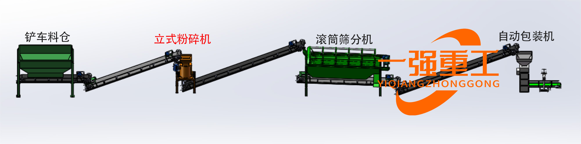 有机肥生产线设备